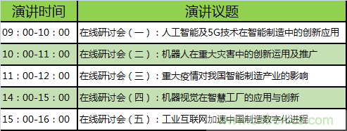 足不出戶博“疫”求存，OFweek智能制造在線展3月底隆重上線