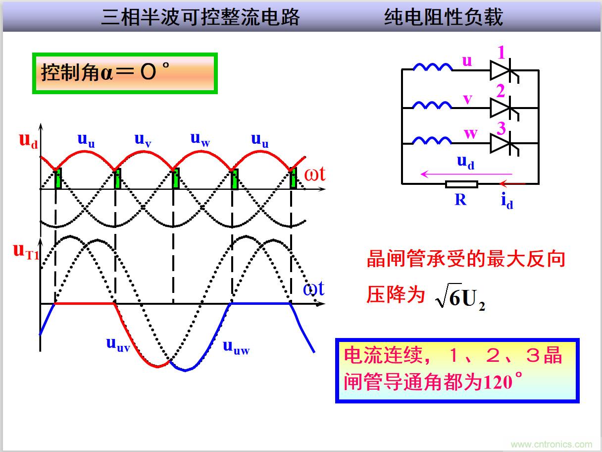 圖文講解三相整流電路的原理及計(jì)算，工程師們表示秒懂！
