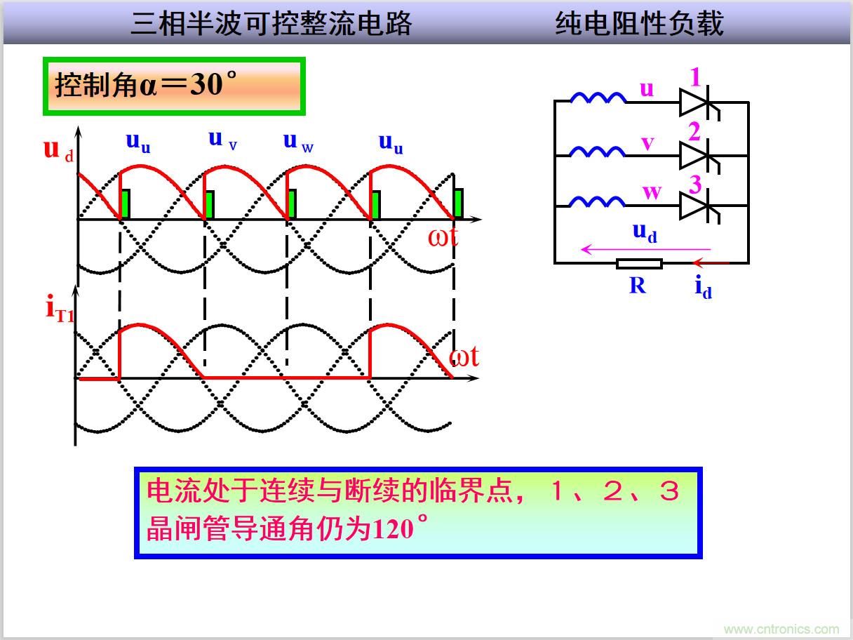 圖文講解三相整流電路的原理及計(jì)算，工程師們表示秒懂！