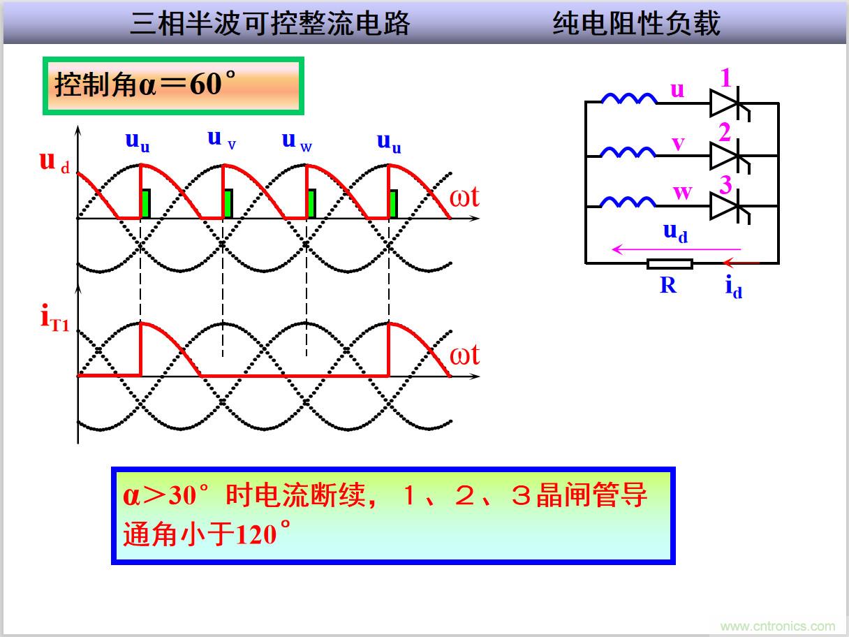 圖文講解三相整流電路的原理及計(jì)算，工程師們表示秒懂！
