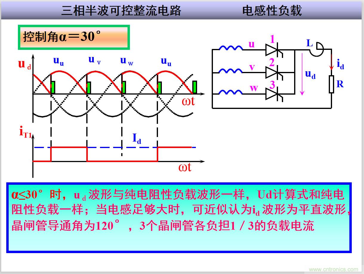 圖文講解三相整流電路的原理及計(jì)算，工程師們表示秒懂！