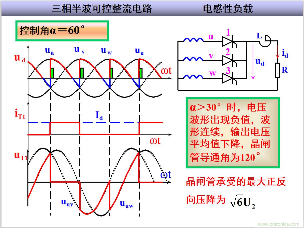 圖文講解三相整流電路的原理及計(jì)算，工程師們表示秒懂！