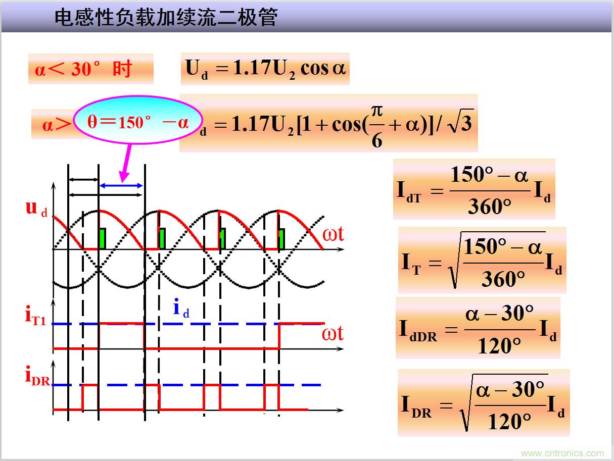 圖文講解三相整流電路的原理及計(jì)算，工程師們表示秒懂！