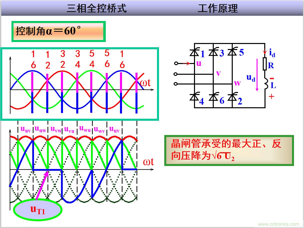 圖文講解三相整流電路的原理及計(jì)算，工程師們表示秒懂！