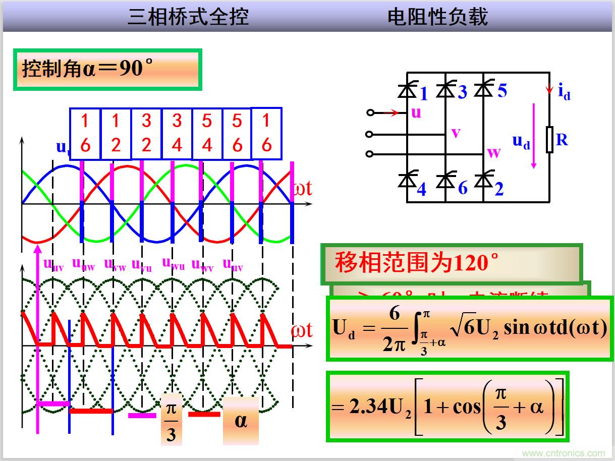 圖文講解三相整流電路的原理及計(jì)算，工程師們表示秒懂！