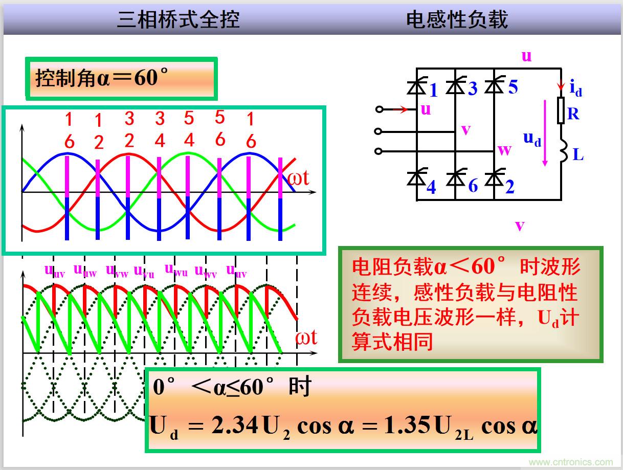 圖文講解三相整流電路的原理及計(jì)算，工程師們表示秒懂！