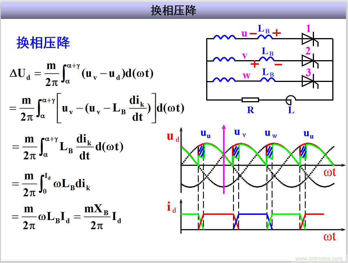 圖文講解三相整流電路的原理及計(jì)算，工程師們表示秒懂！