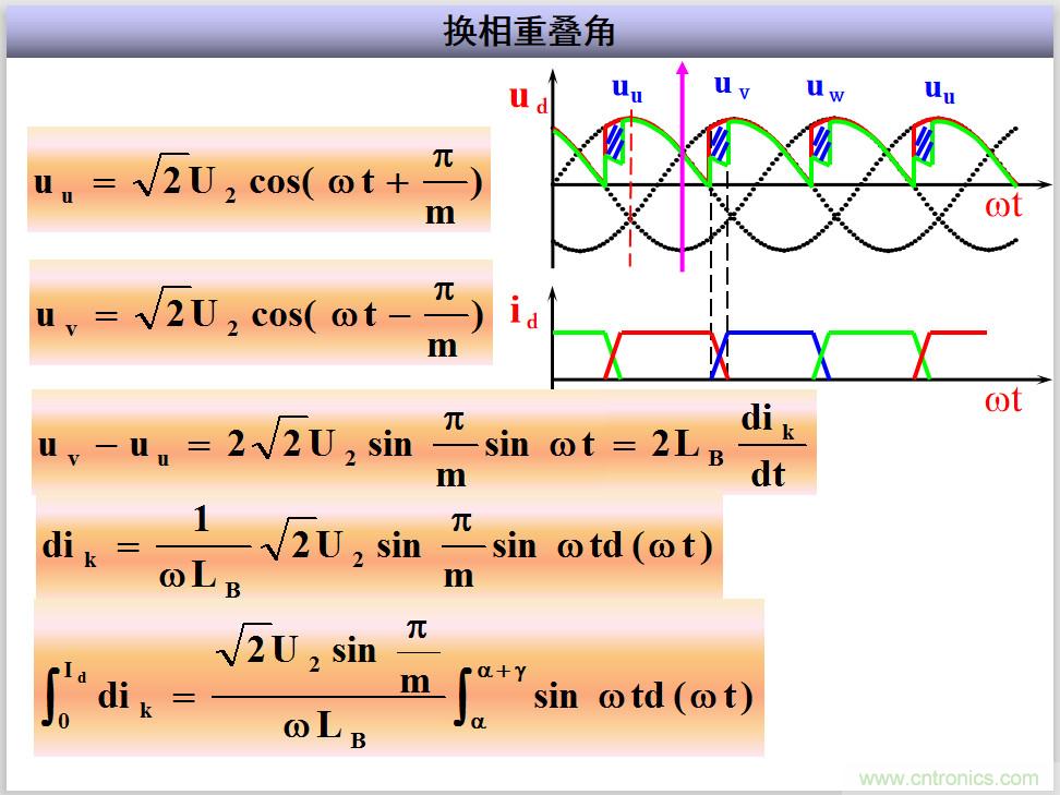 圖文講解三相整流電路的原理及計(jì)算，工程師們表示秒懂！