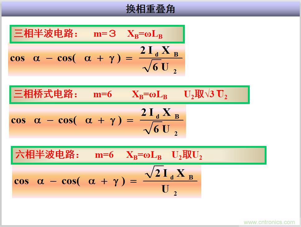 圖文講解三相整流電路的原理及計(jì)算，工程師們表示秒懂！