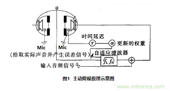http://www.acetelecommunications.com/art/artinfo/id/80037781