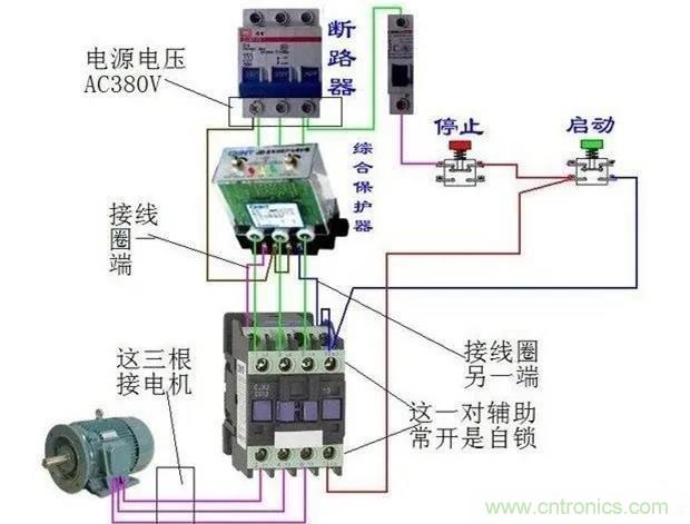 PLC是如何檢測到電動機故障？需要注意哪些問題？
