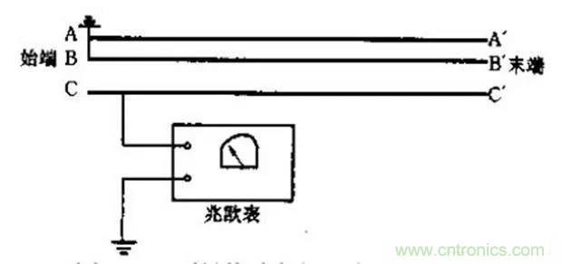 萬用表如何測量漏電？如何區(qū)分火線和零線