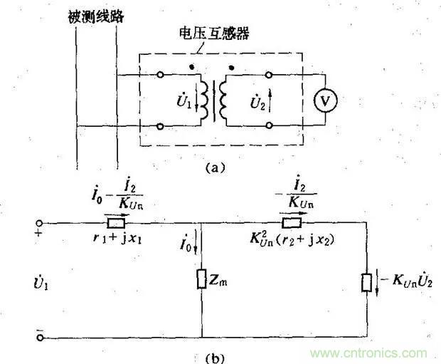 為什么電流互感器二次側(cè)不允許短路，也不允許開路？