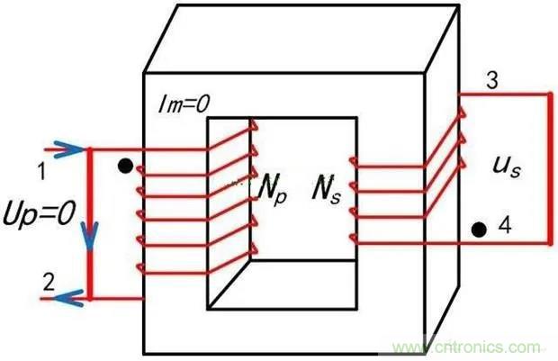 為什么電流互感器二次側(cè)不允許短路，也不允許開路？