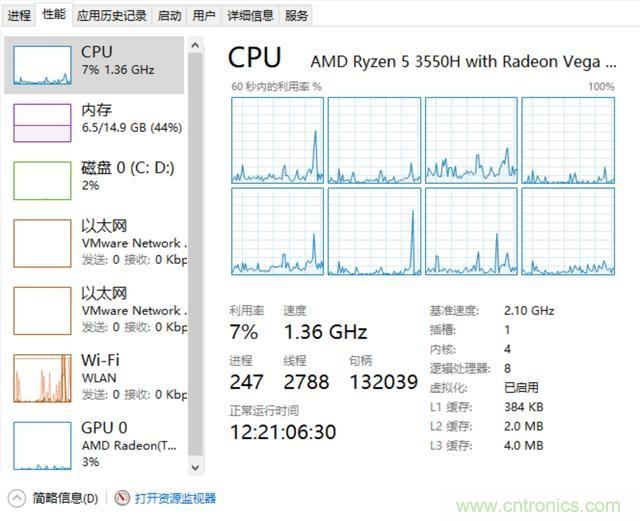 看不懂CPU？只需明白這5點(diǎn)，看懂CPU如此簡(jiǎn)單！