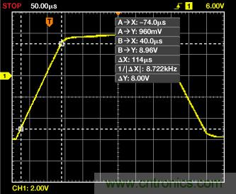 ADuC7026提供可編程電壓，用于評(píng)估多電源系統(tǒng)