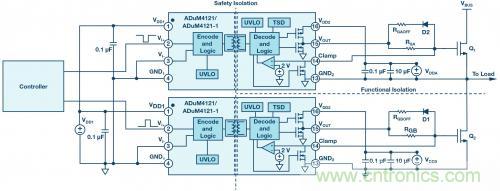 如何實現(xiàn)IGBT/MOSFET隔離柵極驅(qū)動電路？
