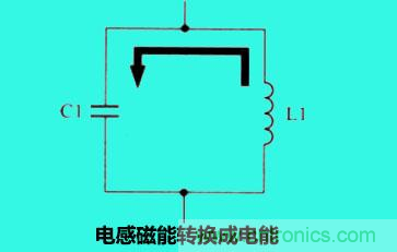 LC諧振電路你知道多少？