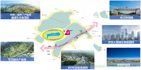 論劍智能制造，2020仲愷高新區(qū)在線(xiàn)招商推介會(huì)向全球發(fā)出邀請(qǐng)