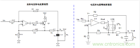 實(shí)現(xiàn)運(yùn)放負(fù)反饋電路穩(wěn)定性設(shè)計，只需這3步！