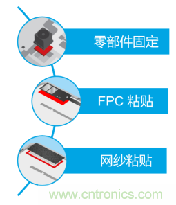 5G高頻時(shí)代下，電子設(shè)備怎么粘？德莎推出高性能PET雙面膠帶