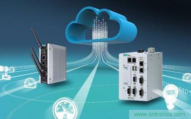 瑞薩電子支持Microsoft Azure RTOS，實(shí)現(xiàn)快速、無(wú)縫且開箱即用的云連接