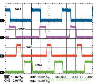 適合空間受限應(yīng)用的最高功率密度、多軌電源解決方案