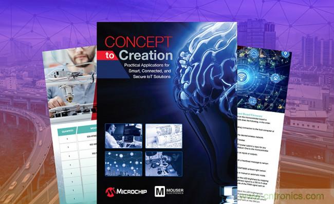 貿(mào)澤攜手Microchip推出電子書，帶你了解那些改變?nèi)祟惿罘绞降奈锫?lián)網(wǎng)應(yīng)用
