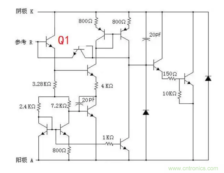 必看，猝不及防的玄妙！開關(guān)電源快速確定反饋回路的參數(shù)