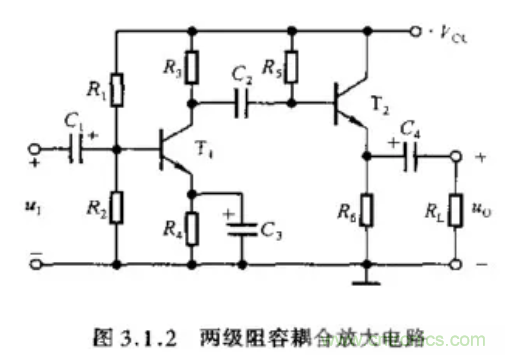 基本放大電路里的這些問題你知道嗎？