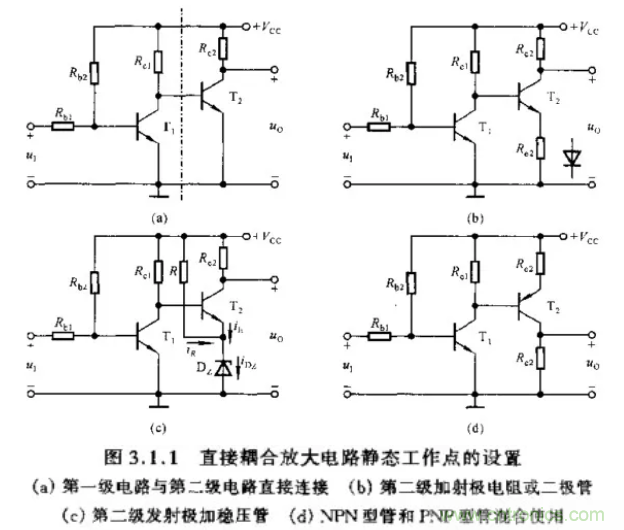 基本放大電路里的這些問題你知道嗎？