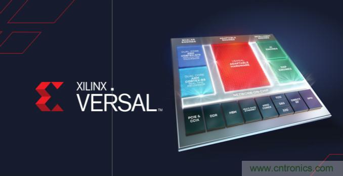 2020 研電賽設(shè)“抗擊疫情”獎，Xilinx AI 專項花落誰家？