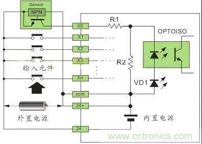 PLC與傳感器的接線都不會(huì)，還學(xué)啥PLC？