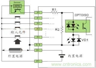 PLC與傳感器的接線都不會(huì)，還學(xué)啥PLC？