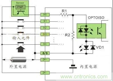 PLC與傳感器的接線都不會(huì)，還學(xué)啥PLC？