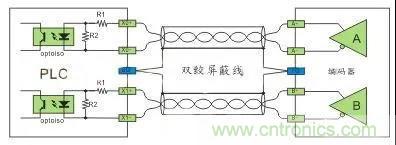PLC與傳感器的接線都不會(huì)，還學(xué)啥PLC？