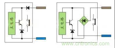 PLC與傳感器的接線都不會(huì)，還學(xué)啥PLC？