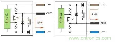 PLC與傳感器的接線都不會(huì)，還學(xué)啥PLC？