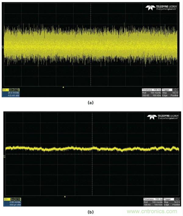 讓我們做一個(gè)超低噪聲、48 V、幻像麥克風(fēng)電源怎么樣？