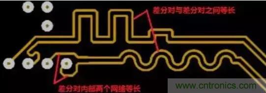 如何避免PCB差分信號(hào)設(shè)計(jì)的3個(gè)常見的誤區(qū)？