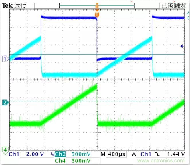 如何將輸入方波轉(zhuǎn)換成倍頻PWM波形？