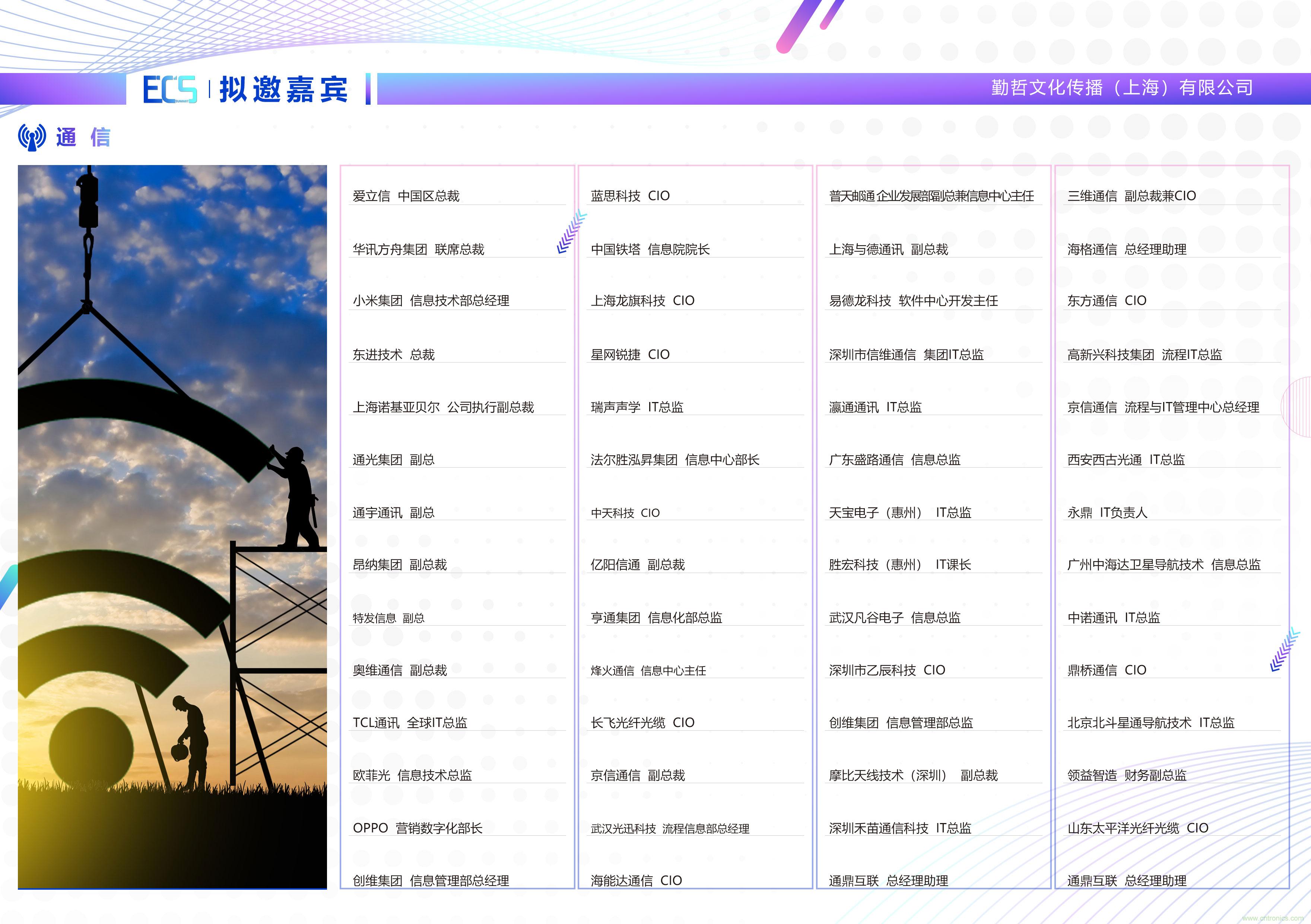 ECS 2020|第二屆中國(guó)電子通信與半導(dǎo)體CIO峰會(huì)正式啟動(dòng)！