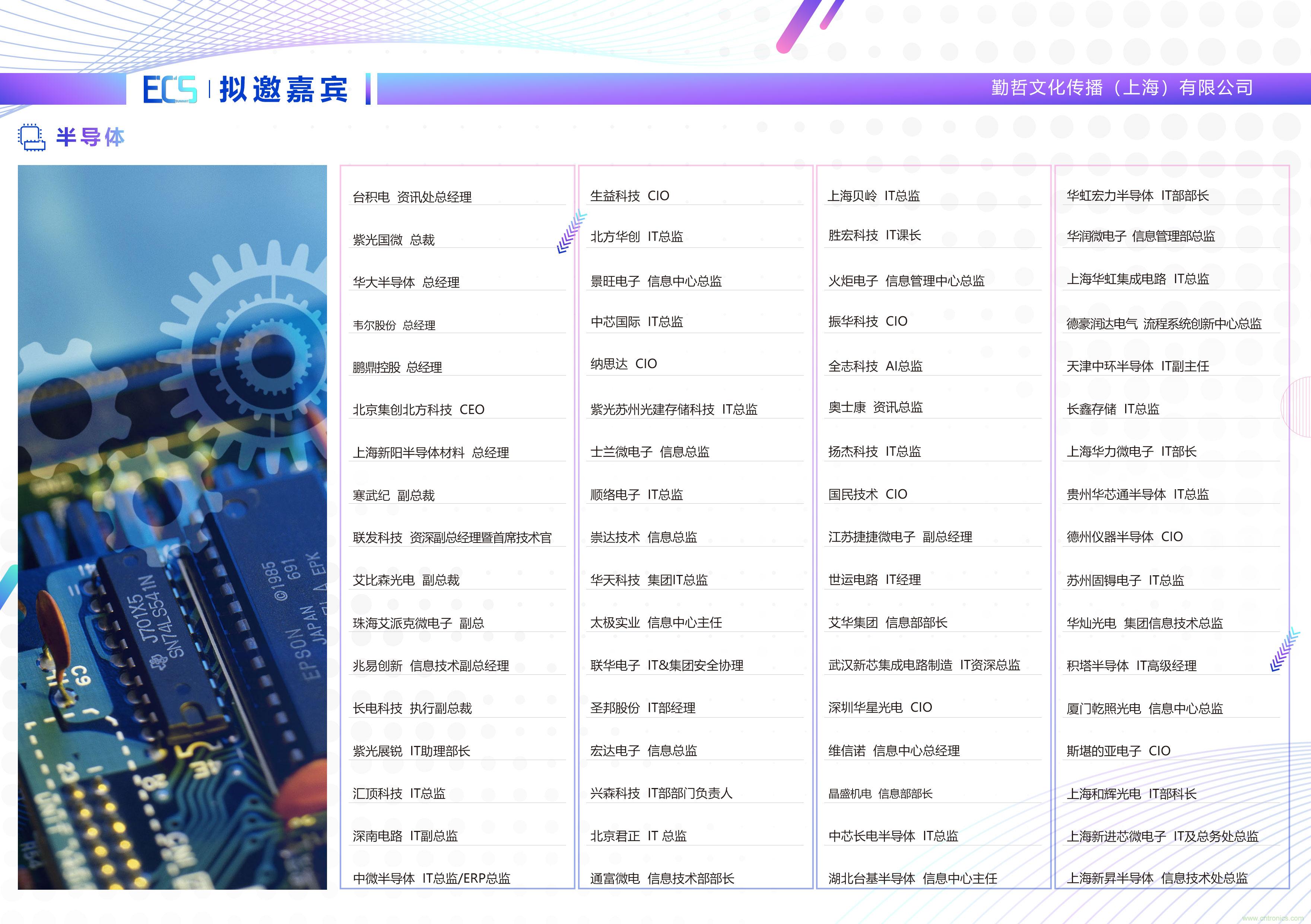 ECS 2020|第二屆中國(guó)電子通信與半導(dǎo)體CIO峰會(huì)正式啟動(dòng)！