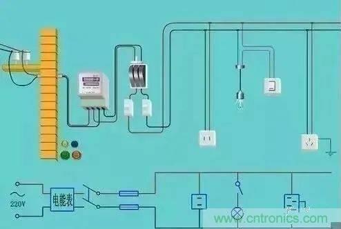 太巧妙！你不可不知的幾種分析常用電路的絕佳方法