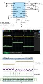 使用高效率、高頻率、低EMI DC/DC轉(zhuǎn)換器降低對(duì)陶瓷電容的電源要求