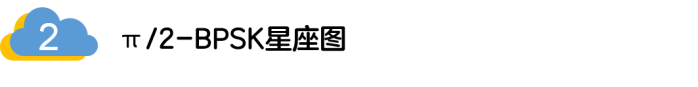 如何實(shí)現(xiàn)5G的調(diào)制方式？