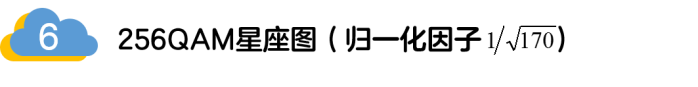如何實(shí)現(xiàn)5G的調(diào)制方式？