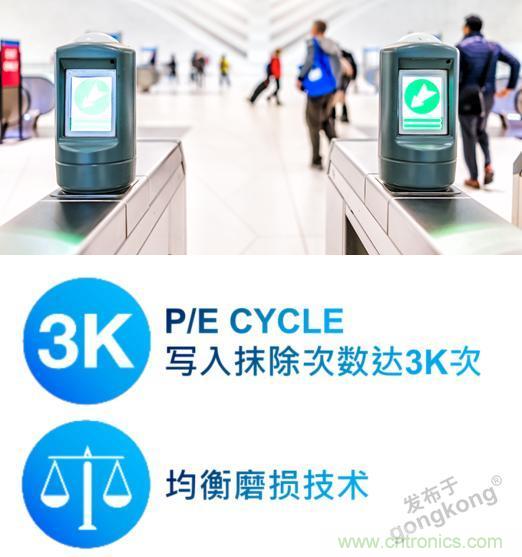 【科普小課堂】工業(yè)級(jí)VS消費(fèi)級(jí)，一文讀懂存儲(chǔ)小秘密