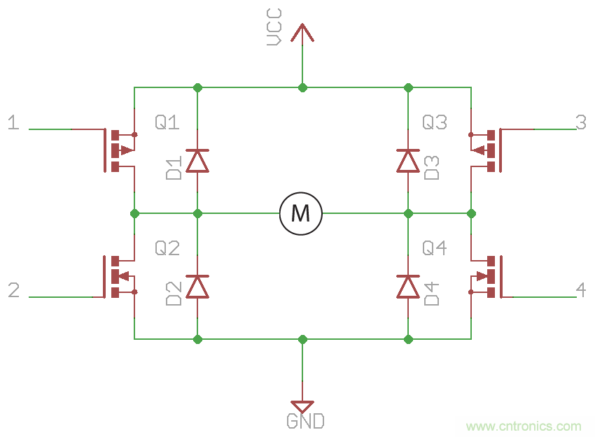 如何為你的電機(jī)找到一個(gè)好“管家”？