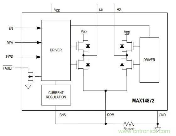 如何為你的電機(jī)找到一個(gè)好“管家”？